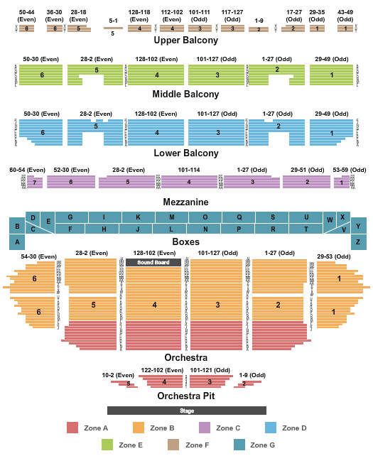 Fabulous Fox Theatre - St. Louis End Stage Int Zone Seating Chart