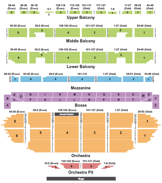 Fabulous Fox Theatre - St. Louis End Stage Seating Chart