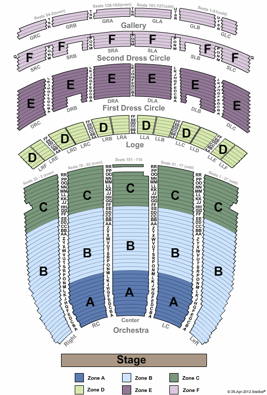 Fabulous Fox Theatre - Atlanta End Stage Zone Seating Chart
