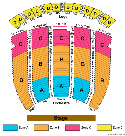 Fabulous Fox Theatre - Atlanta Endstage-Short-Zone Seating Chart