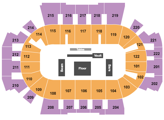 Family Arena Gymnastics Seating Chart