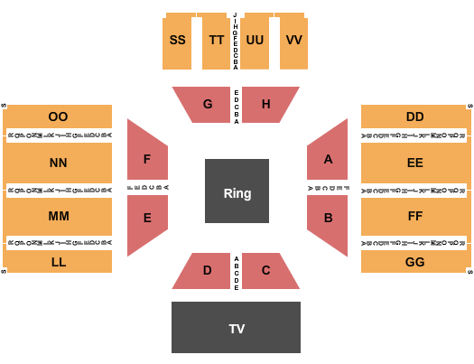 Forum Boxing Seating Chart