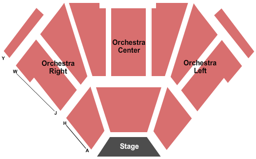 Farmington City Civic Center - NM End Stage Seating Chart