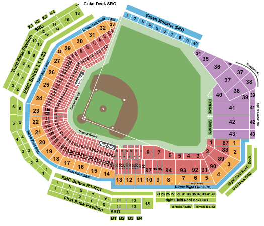 Fenway Park Seating Chart for the Boston Red Sox