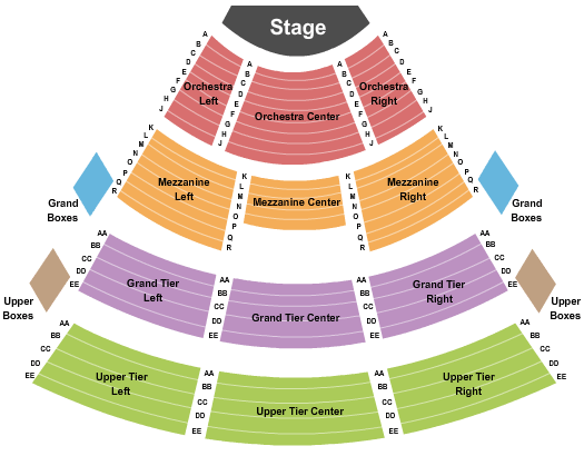 Ferrara Theatre At America's Center End Stage Seating Chart