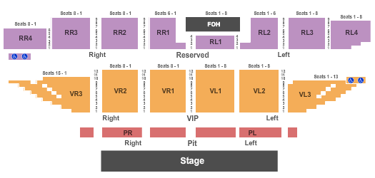 7 Clans First Council Casino & Hotel Endstage 2 Seating Chart