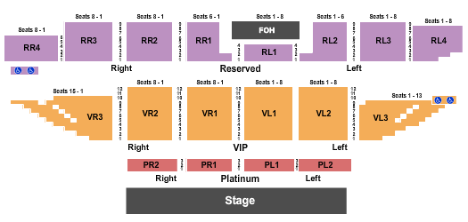 7 Clans First Council Casino & Hotel Seating Chart