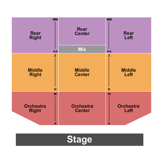 First Financial Music Hall at the Griffin End Stage 2 Seating Chart