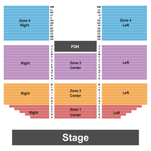 Blippi Live at First Financial Music Hall at the Griffin – El Dorado, AR