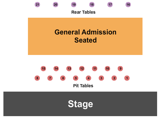 First Financial Music Hall at the Griffin GA/Pit/Tables 2 Seating Chart