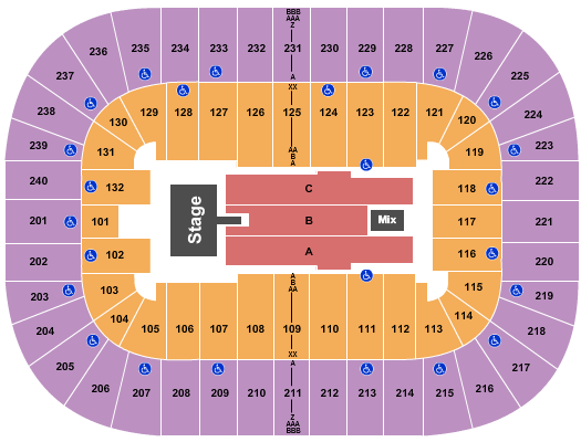 The 85 South Show at First Horizon Coliseum At Greensboro Complex – Greensboro, NC