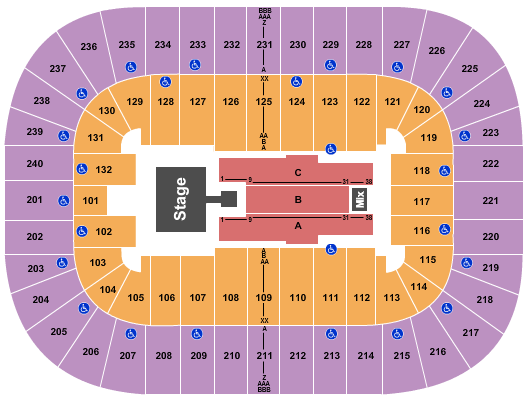 First Horizon Coliseum At Greensboro Complex Brandy Seating Chart