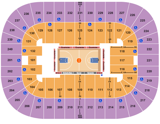 First Horizon Coliseum At Greensboro Complex Basketball - Globetrotters Seating Chart