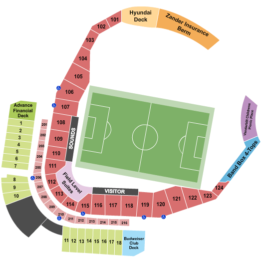 First Horizon Park Soccer Seating Chart