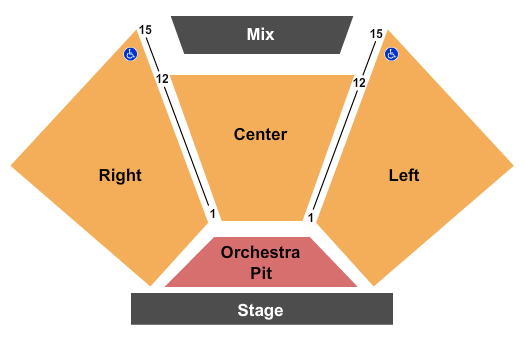 Fisher Theater - IA Endstage Pit Seating Chart