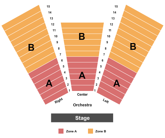Fisher Theater - IA End Stage Zone Seating Chart