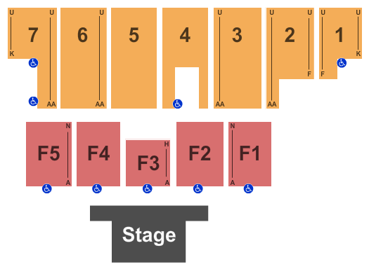 Five Flags Center - Arena End Stage Seating Chart