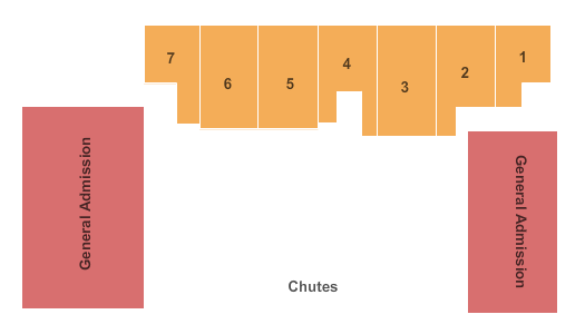 Five Flags Center - Arena PBR Seating Chart