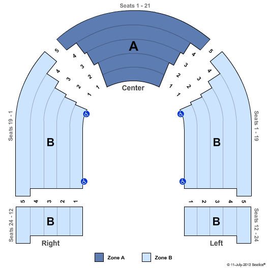 Flat Rock Playhouse Center Stage - Zone Seating Chart