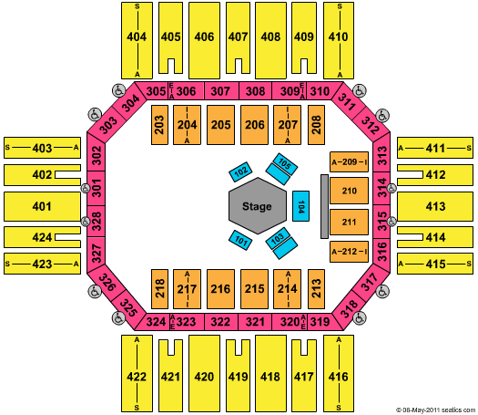 Florence Civic Center Cirque du Soleil - Alegria Seating Chart