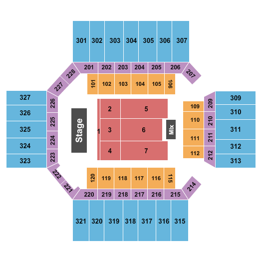 Florence Civic Center Endstage 6 Seating Chart