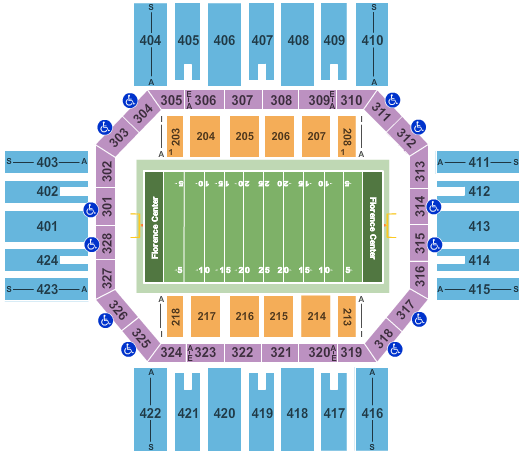 Florence Civic Center Football Seating Chart