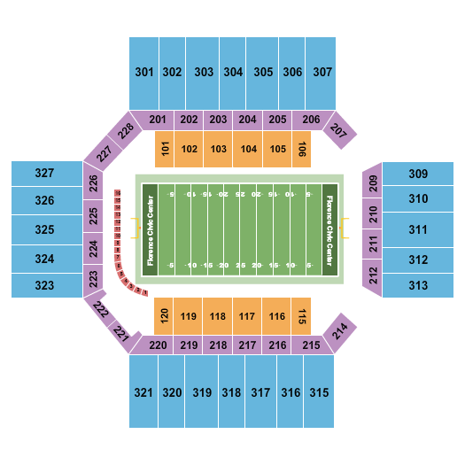 Florence Civic Center Football Seating Chart