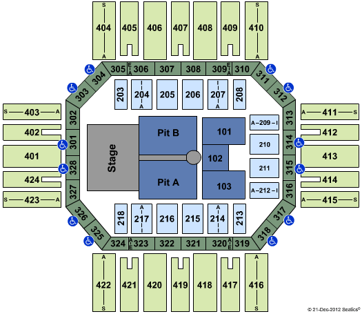 Florence Civic Center Luke Bryan Seating Chart