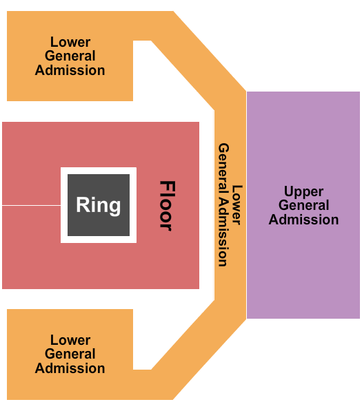 Florence Civic Center Wrestling GA Seating Chart