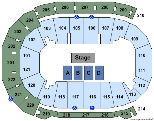 Ford Center - IN Kenny Rogers Seating Chart