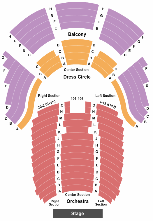 The American Five at Ford’s Theatre – Washington, DC