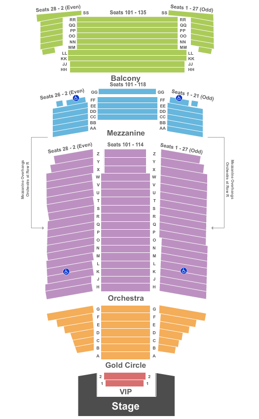 Fox Performing Arts Center End Stage Seating Chart