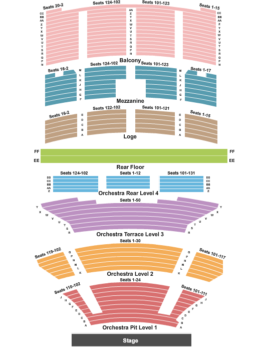 Fox Theater - Oakland End Stage Seating Chart