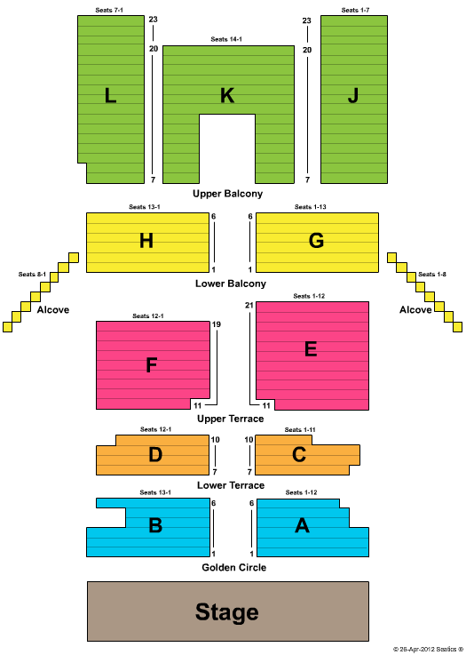 Fox Theater - Salinas End Stage Seating Chart