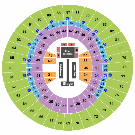 Frank Erwin Center Gold Over America Tour Seating Chart