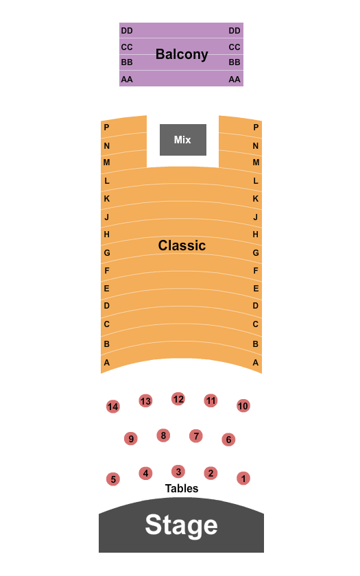 Franklin Theatre - TN End Stage Seating Chart