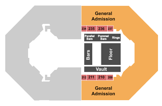 Freedom Hall At Kentucky State Fair Gymnastics Seating Chart