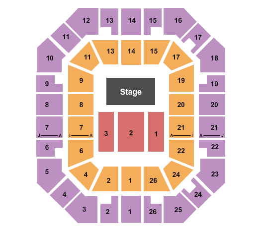 Freedom Hall Civic Center - TN End Stage 3 Seating Chart