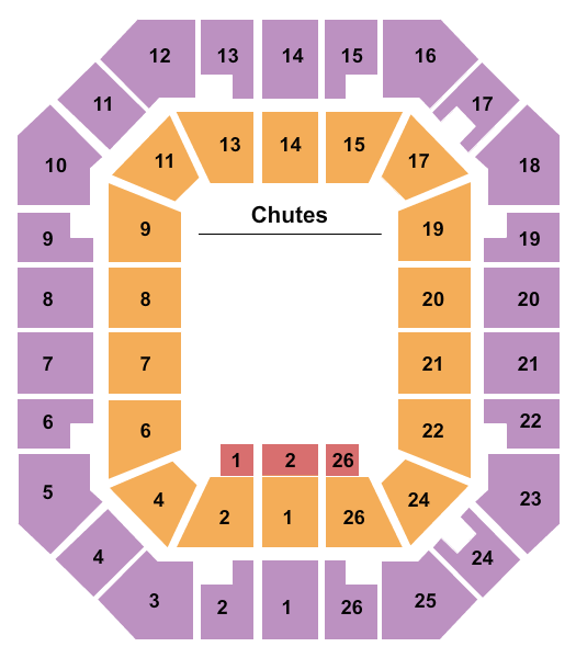 Freedom Hall Civic Center - TN Rodeo Seating Chart