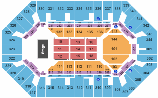 Freedom Hall At Kentucky State Fair End Stage Seating Chart