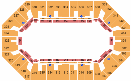 Freedom Hall At Kentucky State Fair Open Floor Seating Chart