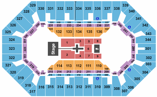 Freedom Hall At Kentucky State Fair TobyMac Seating Chart