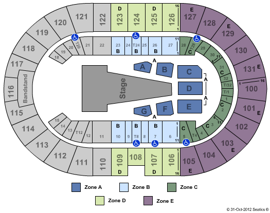 Freeman Coliseum Batman - Zone Seating Chart