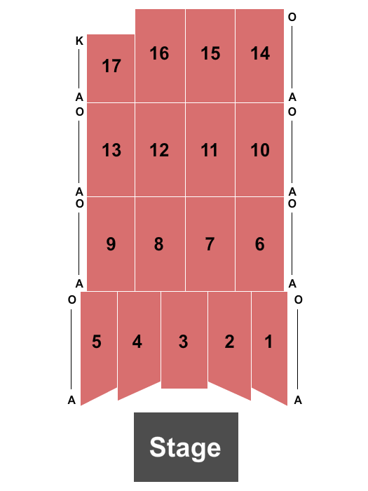 Fresno Convention Center - CA End Stage Seating Chart