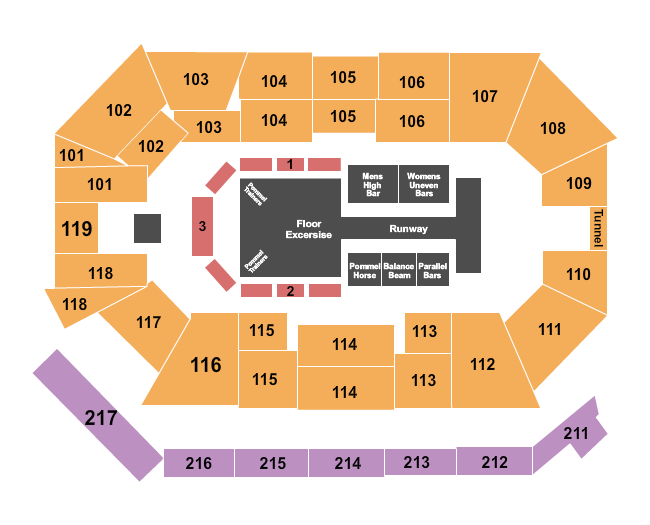 Frontwave Arena Gold Over America Seating Chart