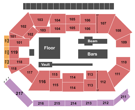 Frontwave Arena Gymnastics Seating Chart