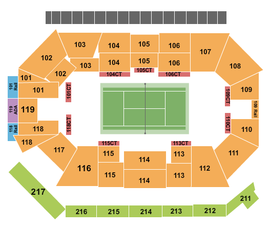 Frontwave Arena Tennis Seating Chart