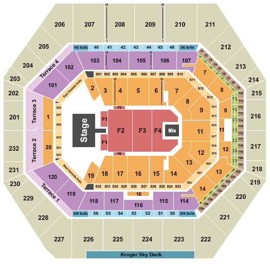 Gainbridge Fieldhouse 85 South Seating Chart