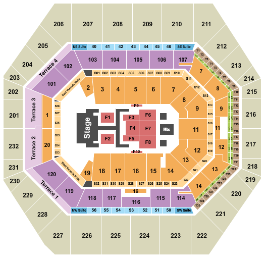 Gainbridge Fieldhouse Dude Perfect Seating Chart