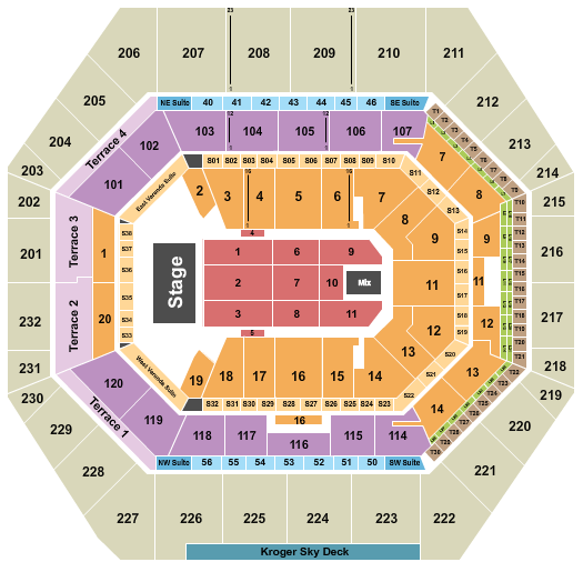 Gainbridge Fieldhouse Endstage 8 Seating Chart